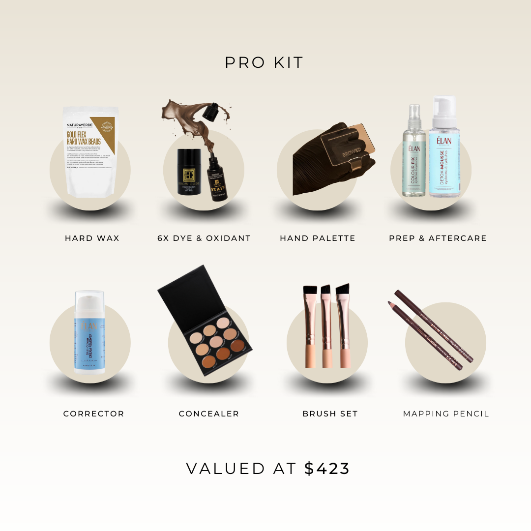 Pro Kit