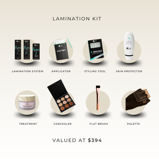 Lamination Kit